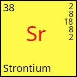atome Strontium